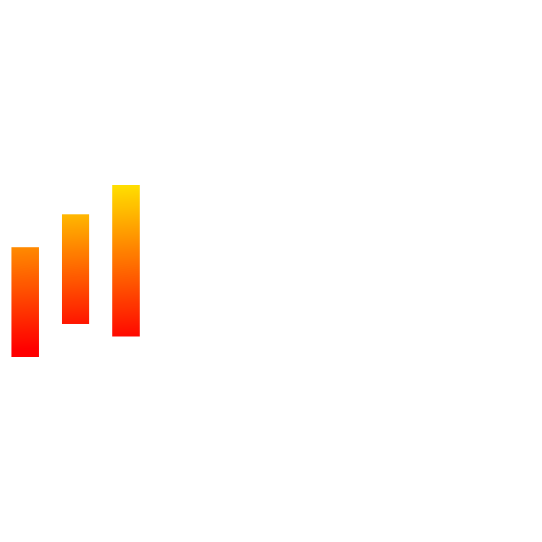 Hot FX Signal